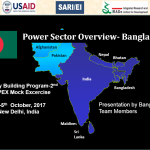 Bangladesh-Presentation