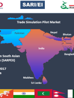 Session-9-Trade-Simulation-Pilot-by-Aniket-